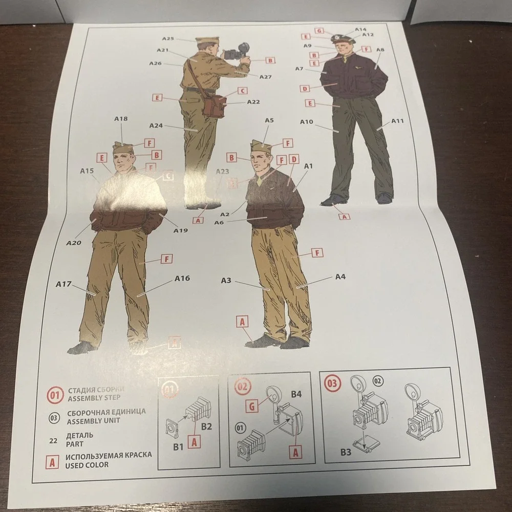 ICM 32116, 1/32 'PHOTO TO REMEMBER' USSAF PILOTS‎ (1944-1945) PLASTIC MODEL KIT - Picture 4 of 4